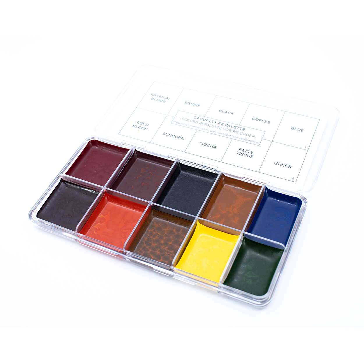 Moulage Master Kit - Image 21